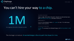 Presentation slide from Chipforge stating a projected shortage of one million chip engineers by 2030 and promoting AI-assisted chip design.