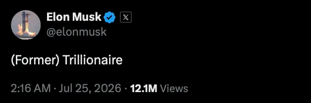 Screenshot of Elon Musk's X post reading "(Former) Trillionaire," viewed 12.1 million times.