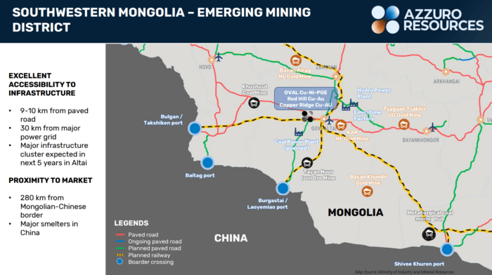 Map of southwestern Mongolia highlighting Azzuro Resources' Red Hill project and nearby mines, ports, roads and infrastructure.