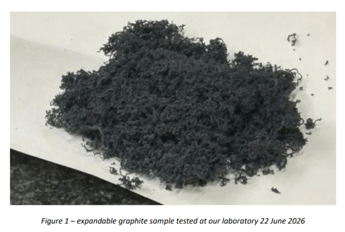 Pile of dark grey expandable graphite flakes photographed on white paper during laboratory testing in June 2026.