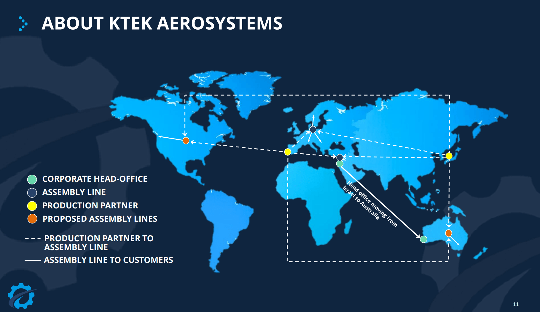 KTK global operations map showing headquarters, assembly lines, production partners and the US assembly expansion.