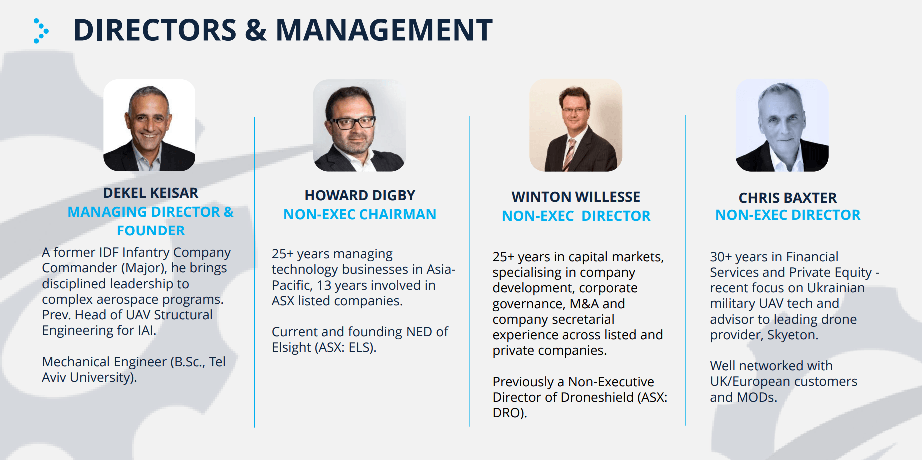 KTEK Aerosystems (ASX: KTK) board and management, featuring founder Dekel Keisar and three non-executive directors.
