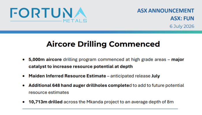 Fortuna Metals announces commencement of a 5,000m aircore drilling program, with a maiden resource estimate expected in July.