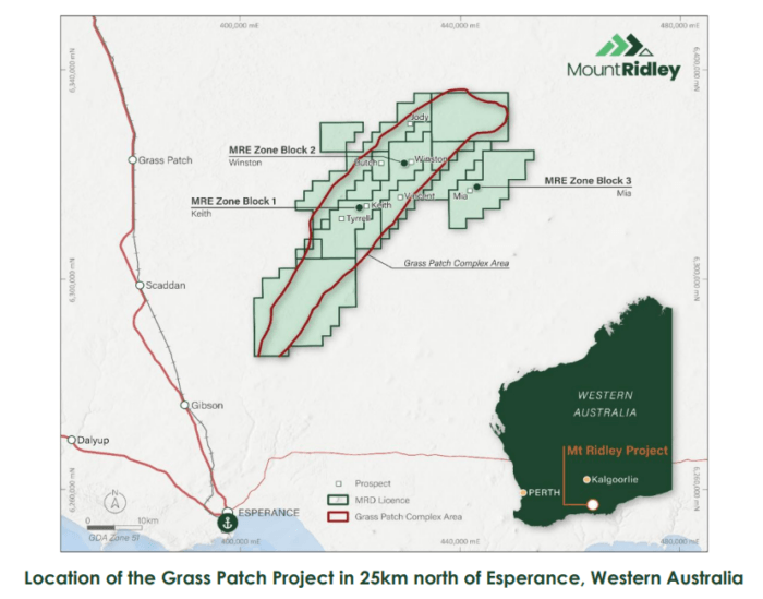 Map showing Mount Ridley's Grass Patch Project, 25km north of Esperance, with licence areas and rare earth zones.