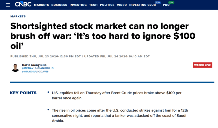 CNBC headline says markets can no longer ignore war as oil tops $100 a barrel amid escalating Middle East tensions.