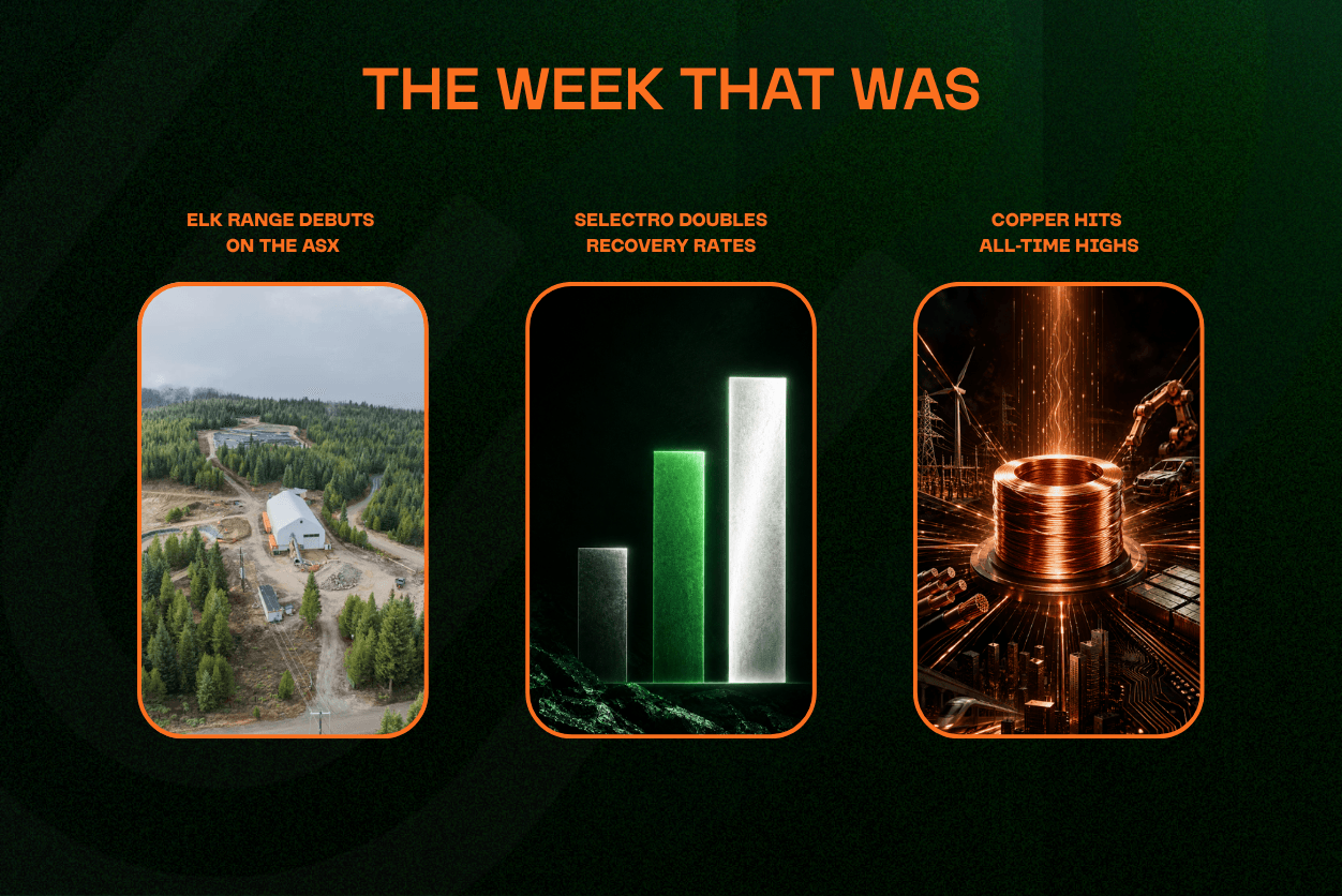Elk Range Lists, Selectro Wins, Copper at Record Highs