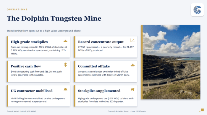 Dolphin Tungsten Mine update highlighting record output, positive cash flow, underground transition and remaining stockpiles.