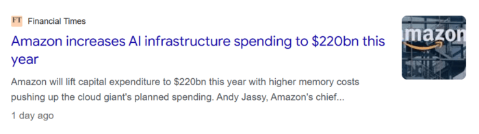 Financial Times reports Amazon will increase AI infrastructure spending to US$220 billion this year to expand cloud capacity.
