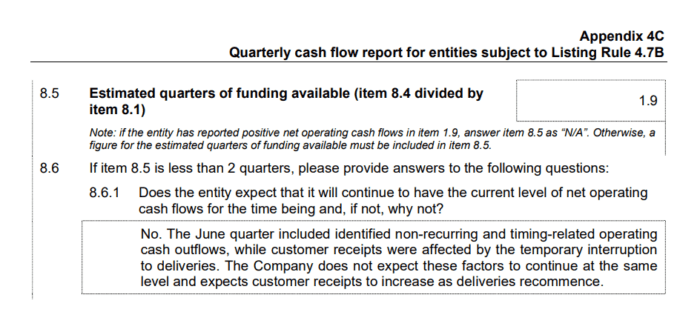 Quarterly cash flow report showing 1.9 quarters of funding remaining, with management expecting cash flow to improve as deliveries resume.