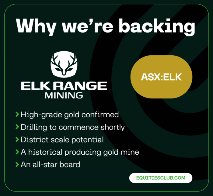Equities Club graphic outlining five reasons for backing ASX:ELK, including high-grade gold, near-term drilling and district-scale potential.