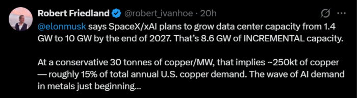 Robert Friedland highlights SpaceX/xAI's planned data centre expansion, potentially requiring ~250,000 tonnes of copper.
