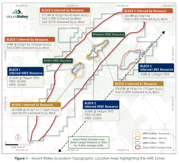 Mount Ridley map highlights large inferred scandium, gallium and rare earth resources across its 70km Grass Patch Complex.