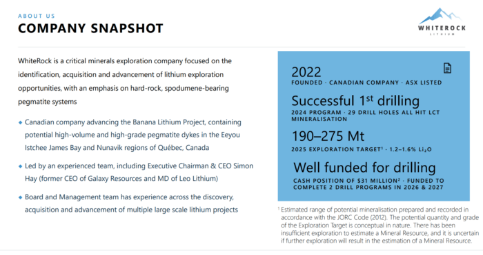 WhiteRock Lithium targets 190–275Mt at 1.2–1.6% Li₂O at its Banana Lithium Project, backed by $31m cash.