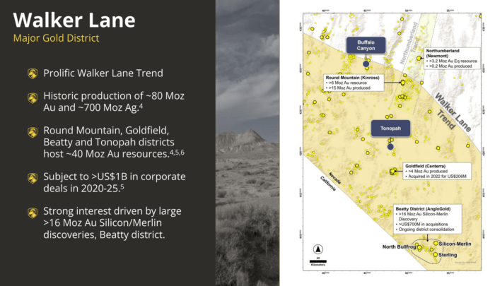 Walker Lane gold district map highlighting major deposits, ~80Moz historic gold production and key Nevada mining districts.