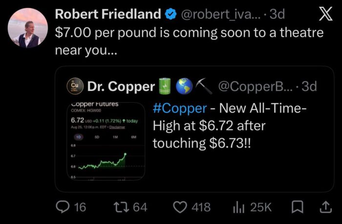 Robert Friedland predicts copper will soon hit US$7/lb as copper futures reach a new all-time high of US$6.72/lb.