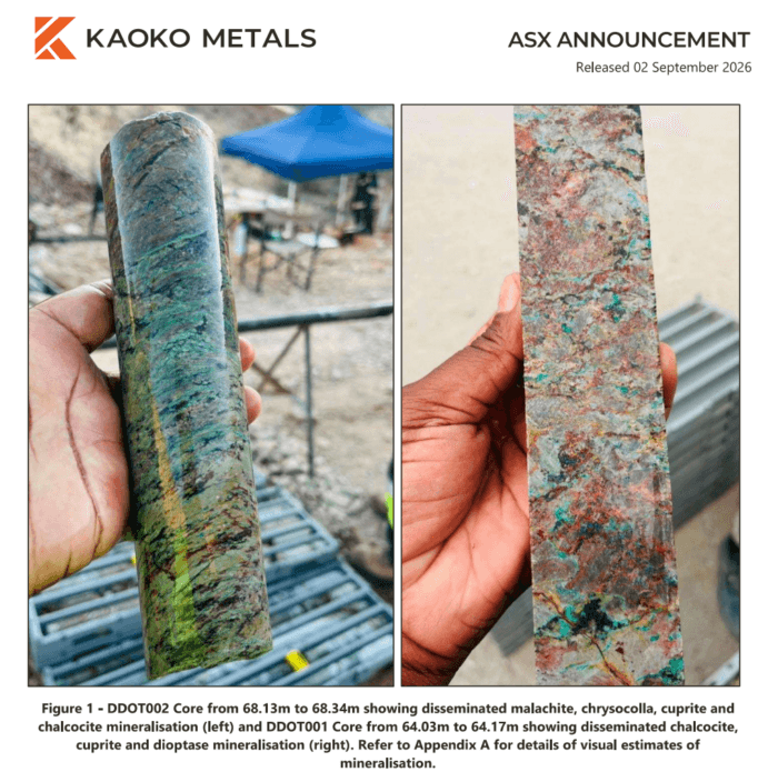 Kaoko Metals drill core showing visible green copper mineralisation including malachite, chrysocolla and chalcopyrite.