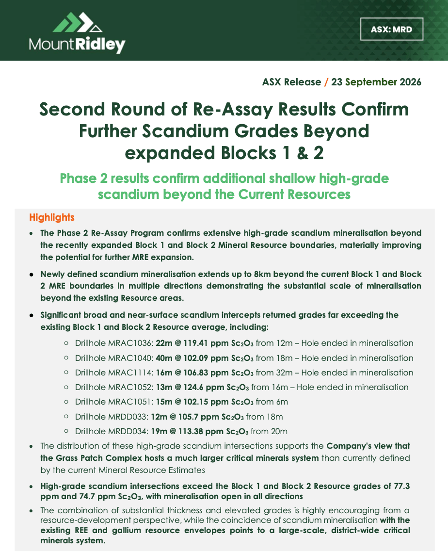 Mount Ridley ASX announcement dated 23 September 2026 reporting scandium mineralisation up to 8km beyond existing resource boundaries, including 22m at 119.41ppm scandium oxide.