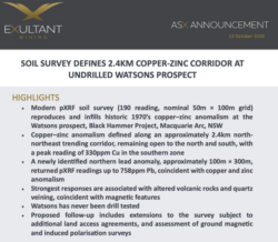Exultant Mining ASX announcement on its soil survey defining a 2.4km copper-zinc corridor at the undrilled Watsons prospect in NSW.